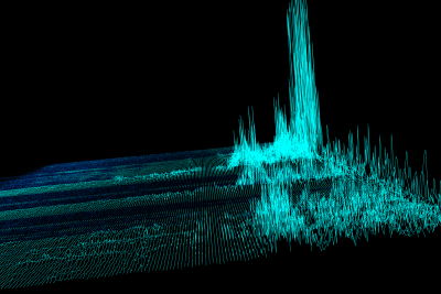 Agrandir l'image 3 sur 4, fenêtre modale